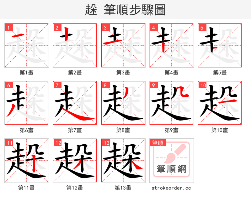 趓 的笔顺分步演示（一笔一画写字）