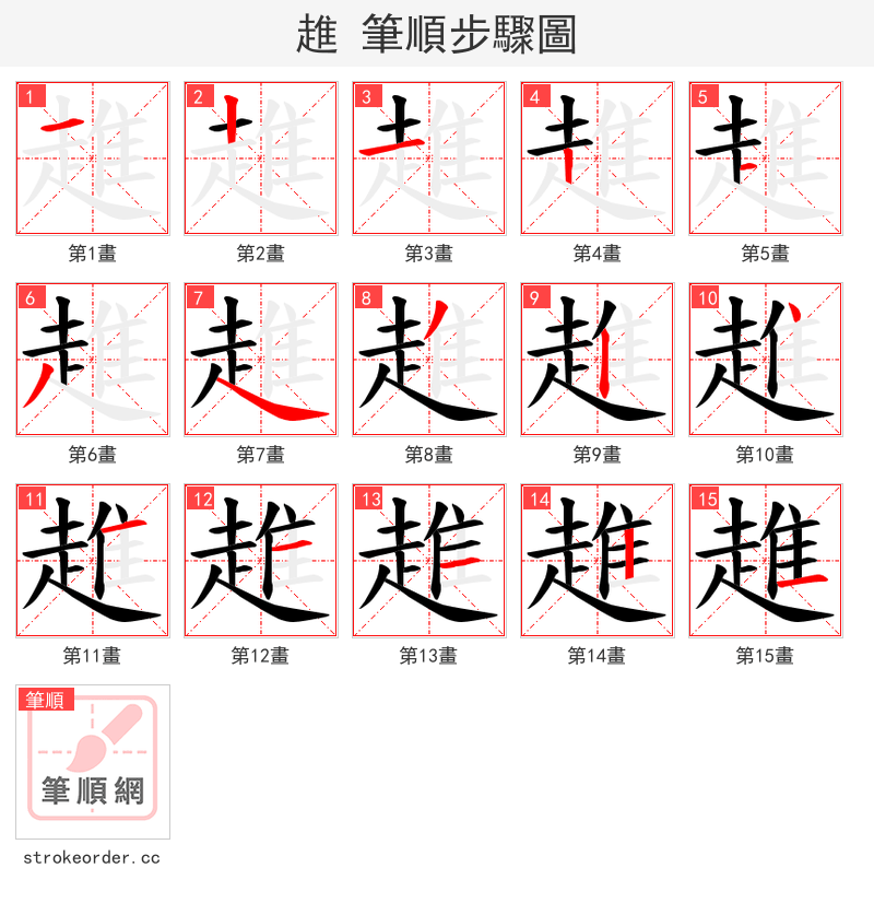 趡 的笔顺分步演示（一笔一画写字）