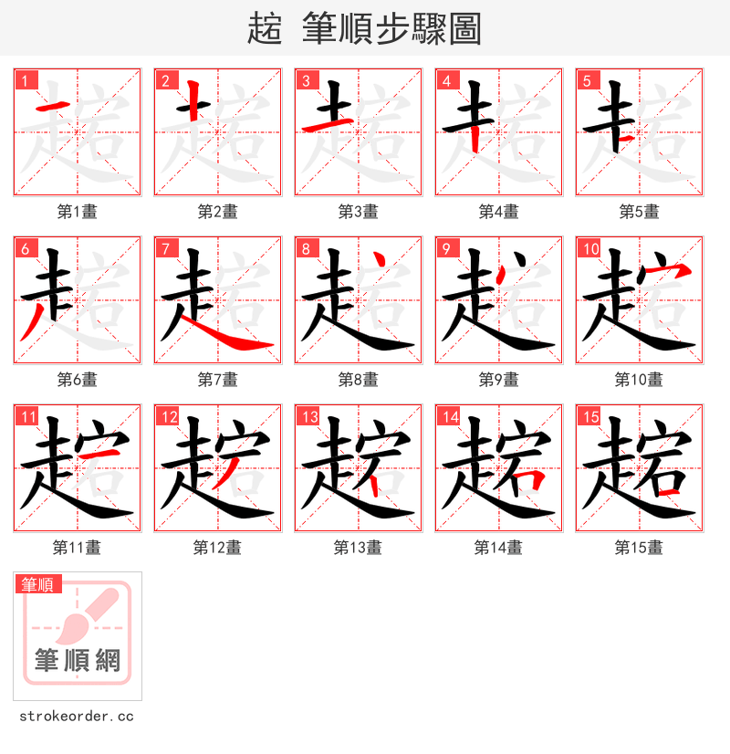 趤 的笔顺分步演示（一笔一画写字）