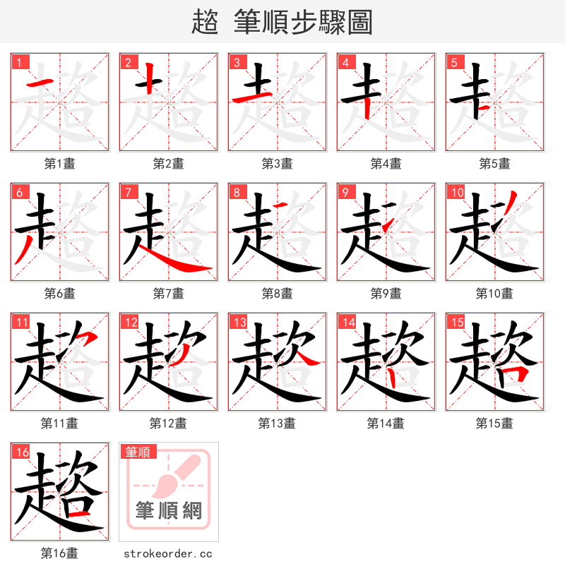 趦 的笔顺分步演示（一笔一画写字）
