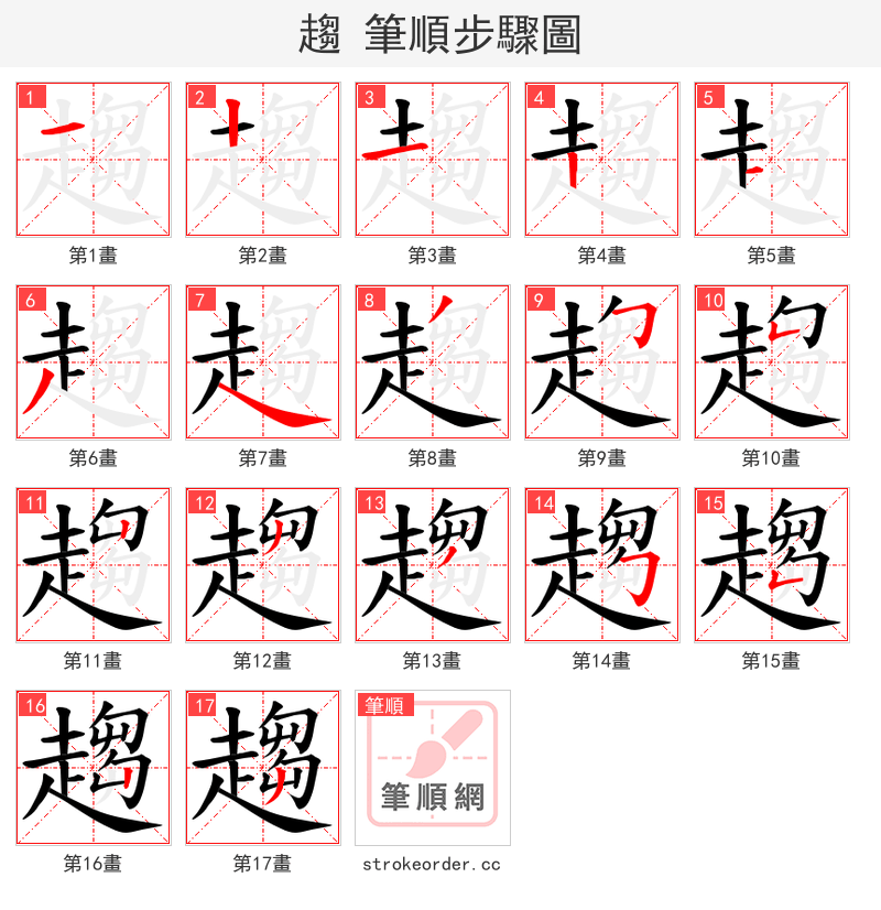 趨 的笔顺分步演示（一笔一画写字）