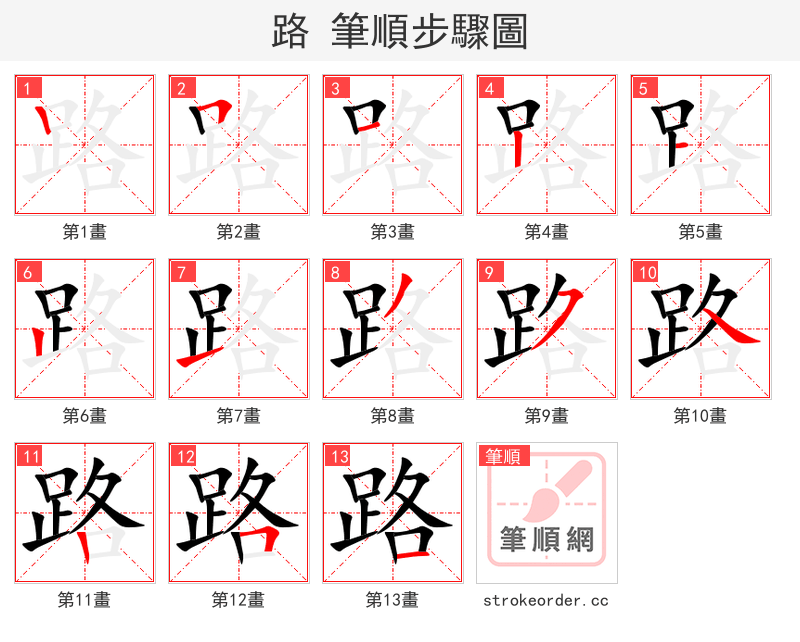 路 的笔顺分步演示（一笔一画写字）