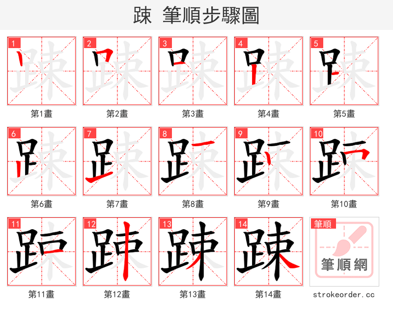踈 的笔顺分步演示（一笔一画写字）