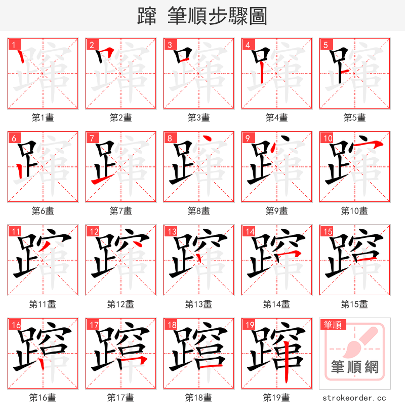 stroke order steps of 蹿