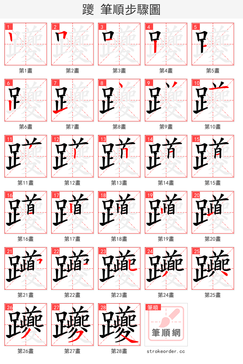 躨 的笔顺分步演示（一笔一画写字）