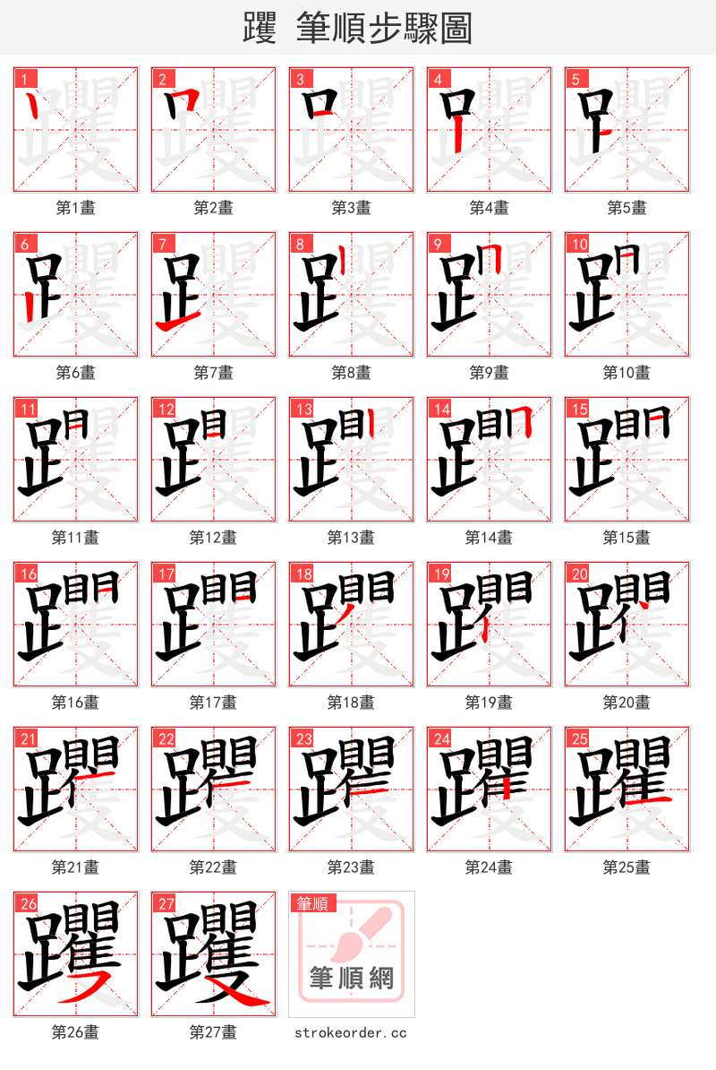 躩 的笔顺分步演示（一笔一画写字）