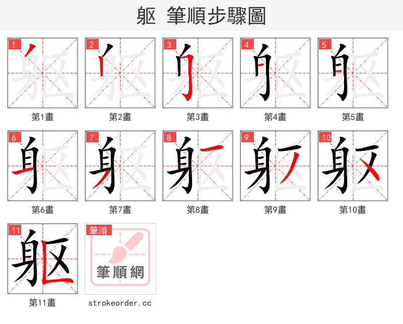 躯 的笔顺分步演示（一笔一画写字）