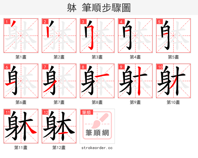 躰 的笔顺分步演示（一笔一画写字）