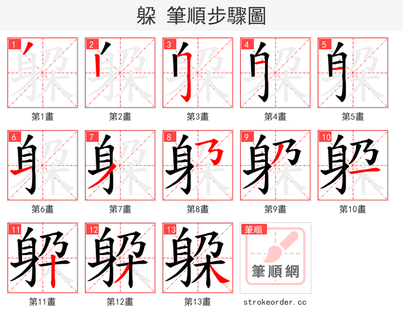躱 的笔顺分步演示（一笔一画写字）