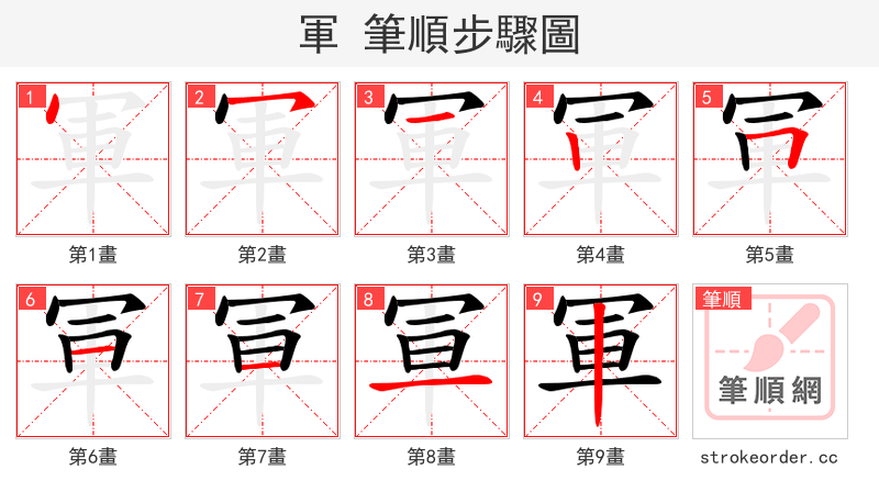 軍 的笔顺分步演示（一笔一画写字）