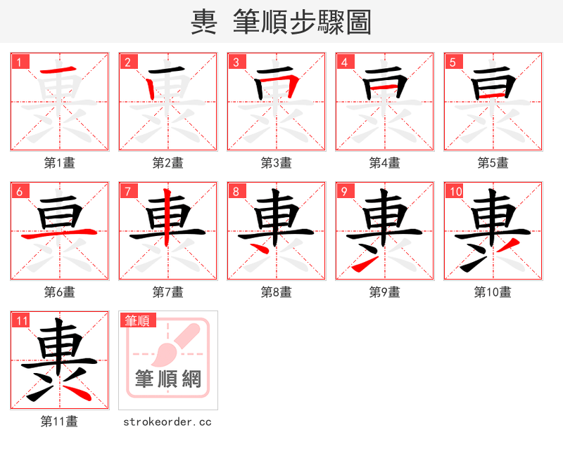 軣 的笔顺分步演示（一笔一画写字）