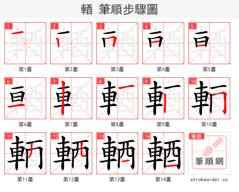 輏 的笔顺分步演示（一笔一画写字）
