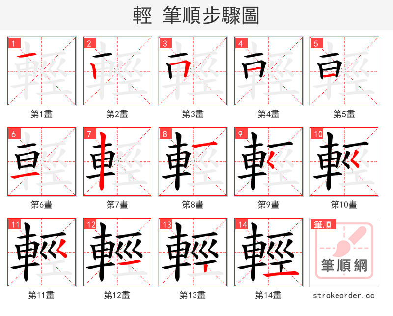輕 的笔顺分步演示（一笔一画写字）