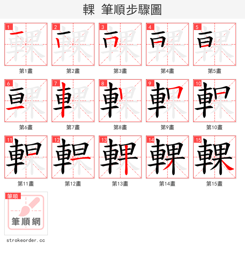 輠 的笔顺分步演示（一笔一画写字）