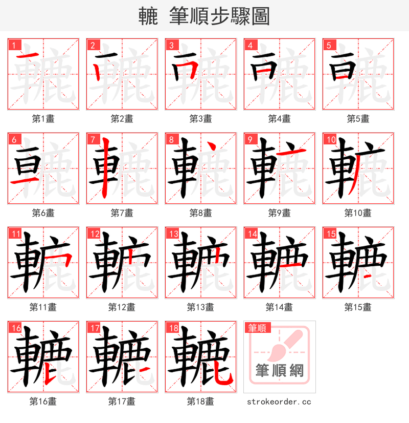 轆 的笔顺分步演示（一笔一画写字）
