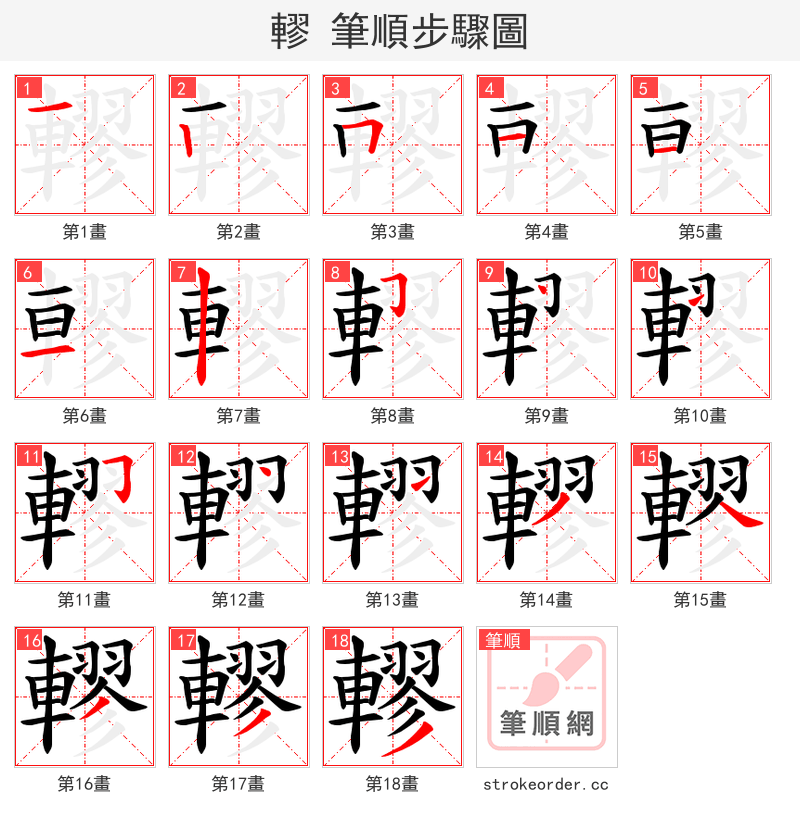 轇 的笔顺分步演示（一笔一画写字）