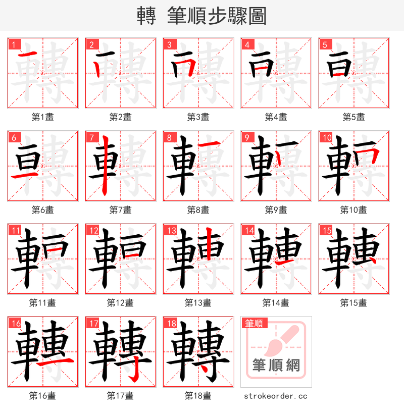 轉 的笔顺分步演示（一笔一画写字）