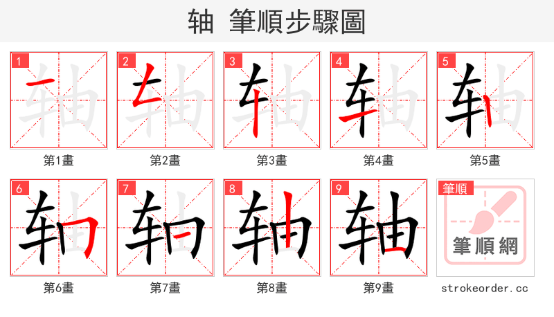 stroke order steps of 轴