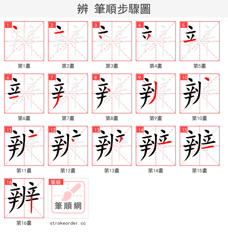 stroke order steps of 辨