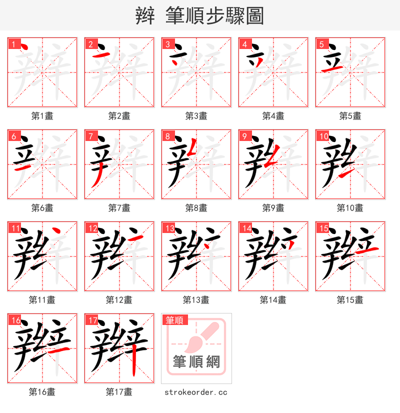 stroke order steps of 辫