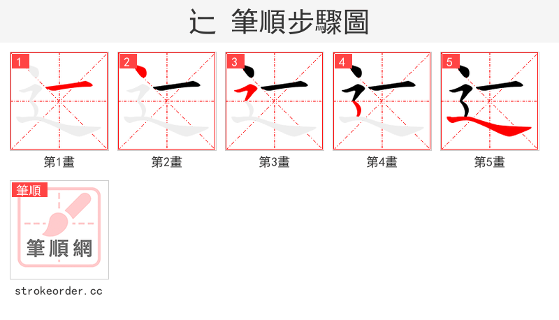 辷 的笔顺分步演示（一笔一画写字）