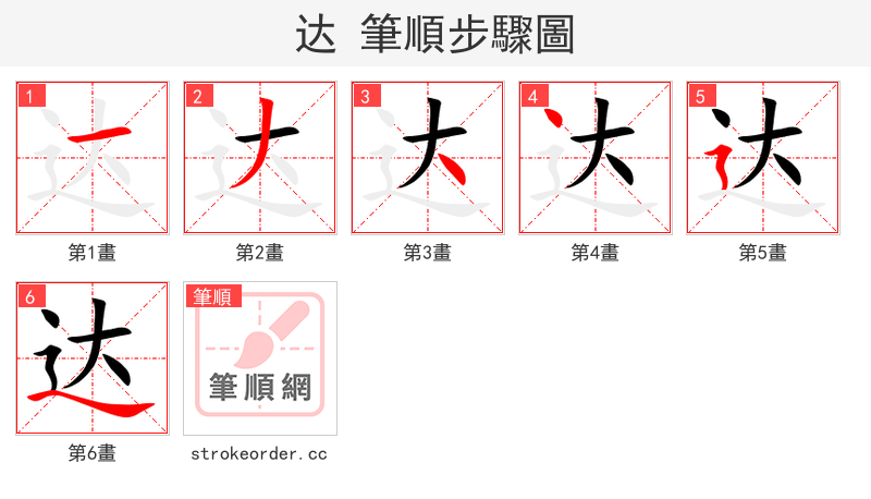 stroke order steps of 达