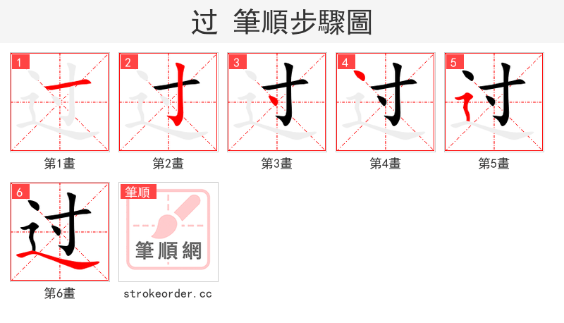 过 的笔顺分步演示（一笔一画写字）