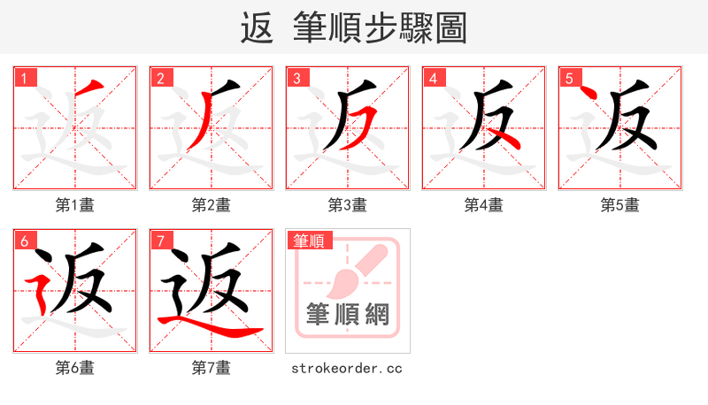 返 的笔顺分步演示（一笔一画写字）