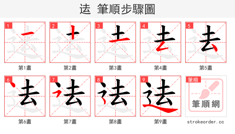迲 的笔顺分步演示（一笔一画写字）