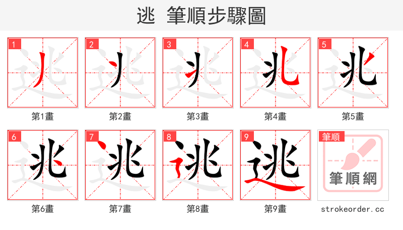 stroke order steps of 逃