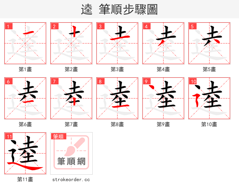 逵 的笔顺分步演示（一笔一画写字）
