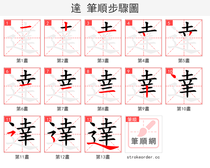 達 的笔顺分步演示（一笔一画写字）