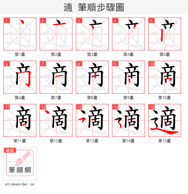 適 的笔顺分步演示（一笔一画写字）