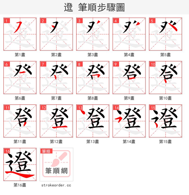 邆 的笔顺分步演示（一笔一画写字）