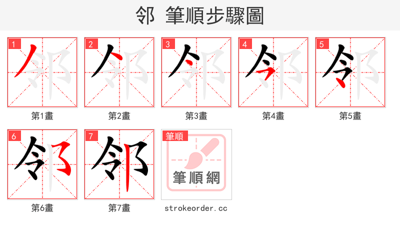 stroke order steps of 邻