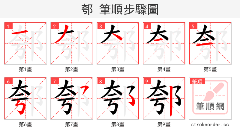 郀 的笔顺分步演示（一笔一画写字）