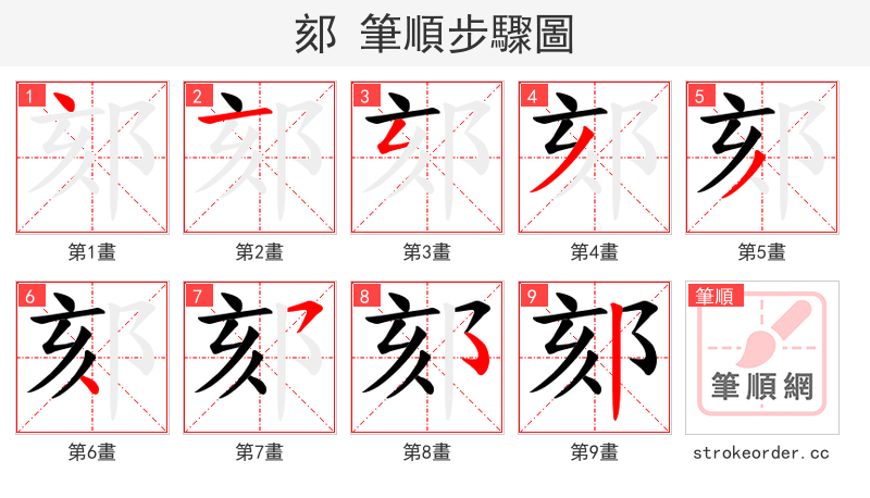 郂 的笔顺分步演示（一笔一画写字）