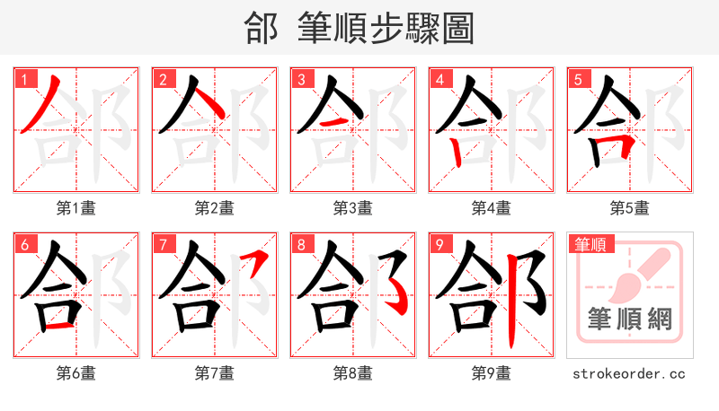郃 的笔顺分步演示（一笔一画写字）