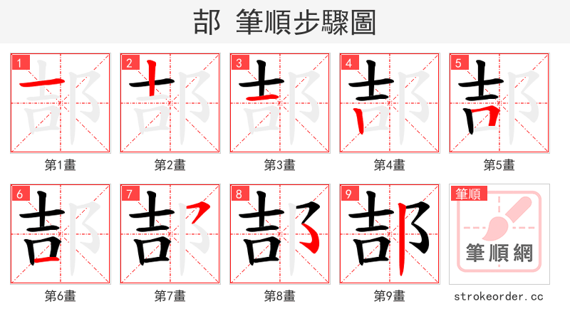 郆 的笔顺分步演示（一笔一画写字）