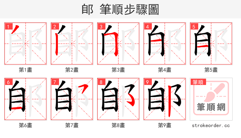 郋 的笔顺分步演示（一笔一画写字）