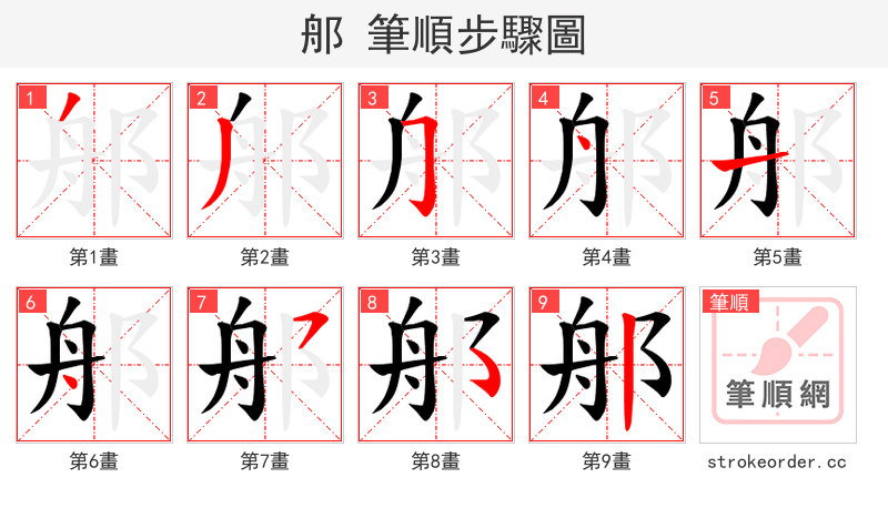 郍 的笔顺分步演示（一笔一画写字）