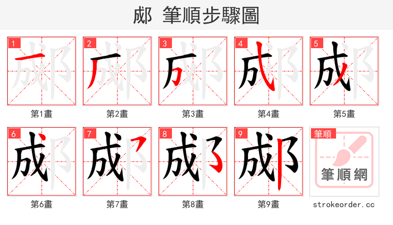 郕 的笔顺分步演示（一笔一画写字）