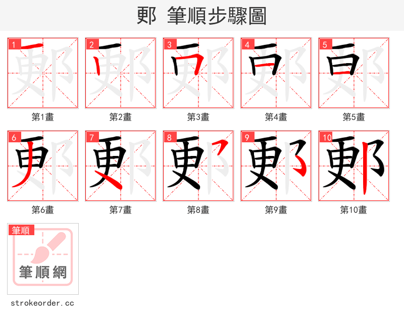郠 的笔顺分步演示（一笔一画写字）