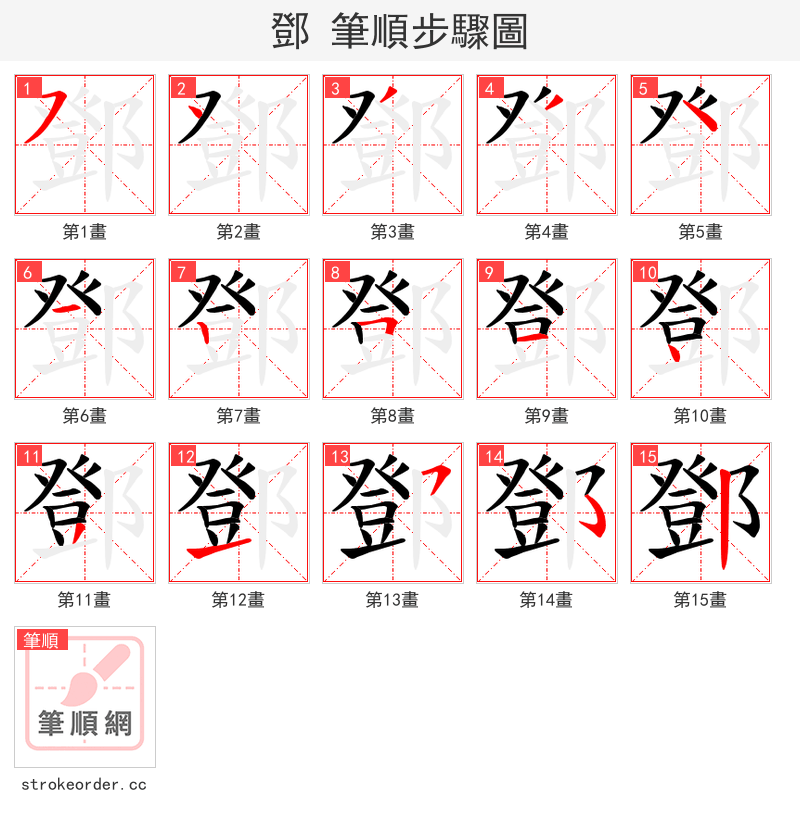 鄧 的笔顺分步演示（一笔一画写字）