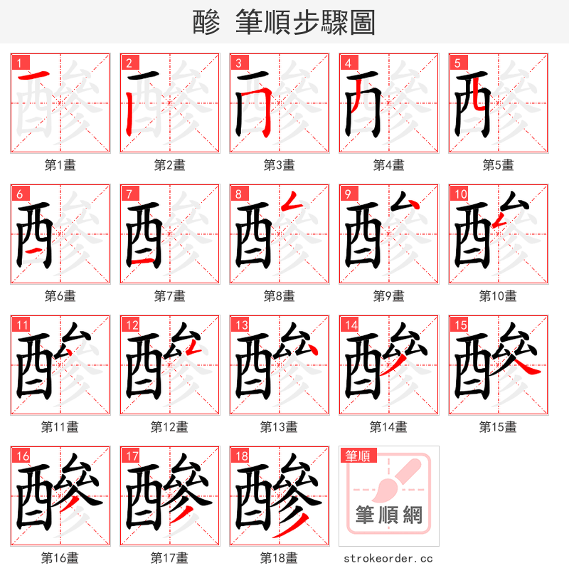 醦 的笔顺分步演示（一笔一画写字）