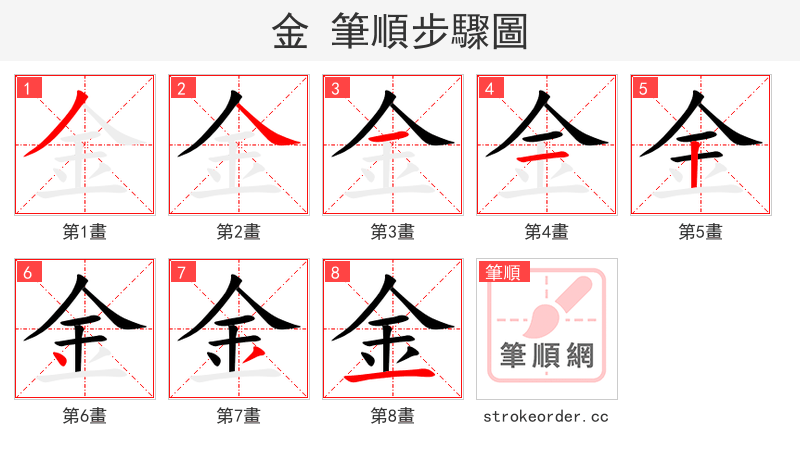 金 的笔顺分步演示（一笔一画写字）