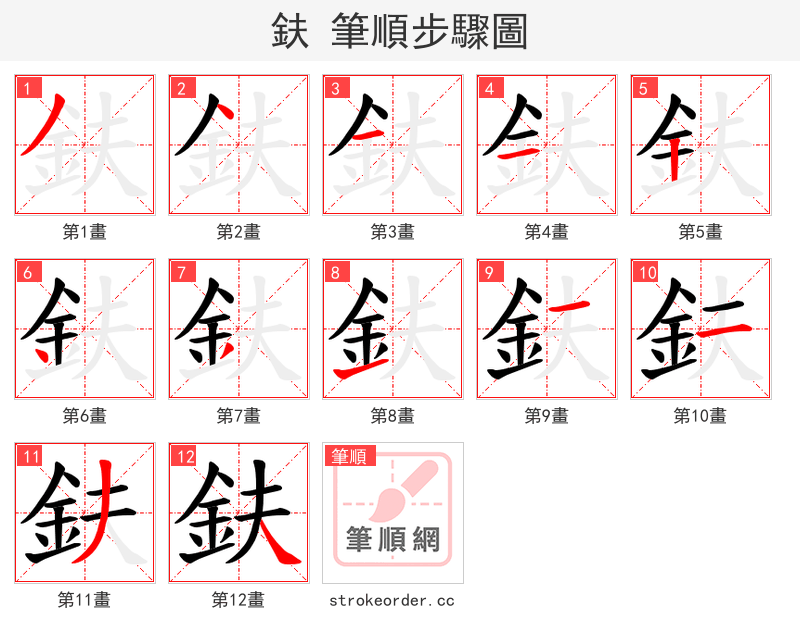 鈇 的笔顺分步演示（一笔一画写字）