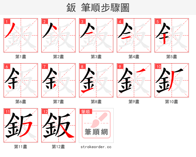 鈑 的笔顺分步演示（一笔一画写字）