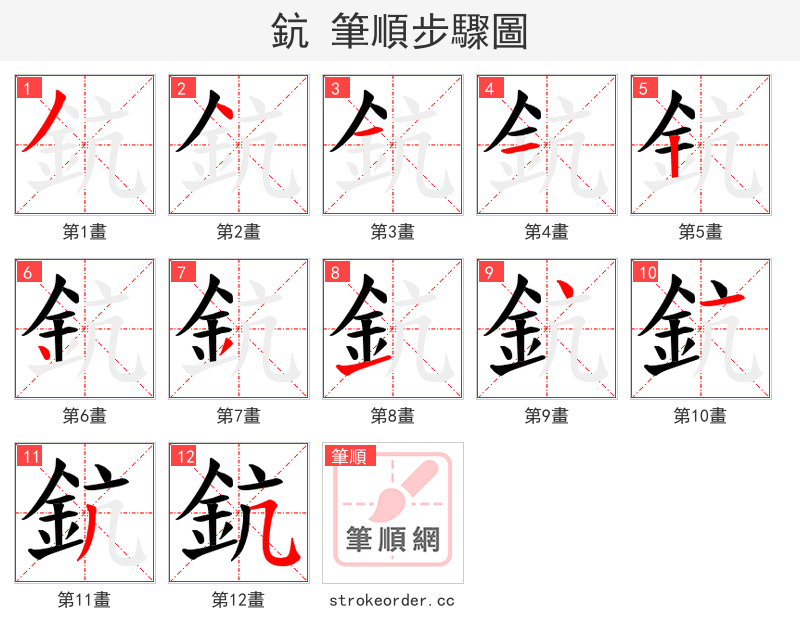 鈧 的笔顺分步演示（一笔一画写字）