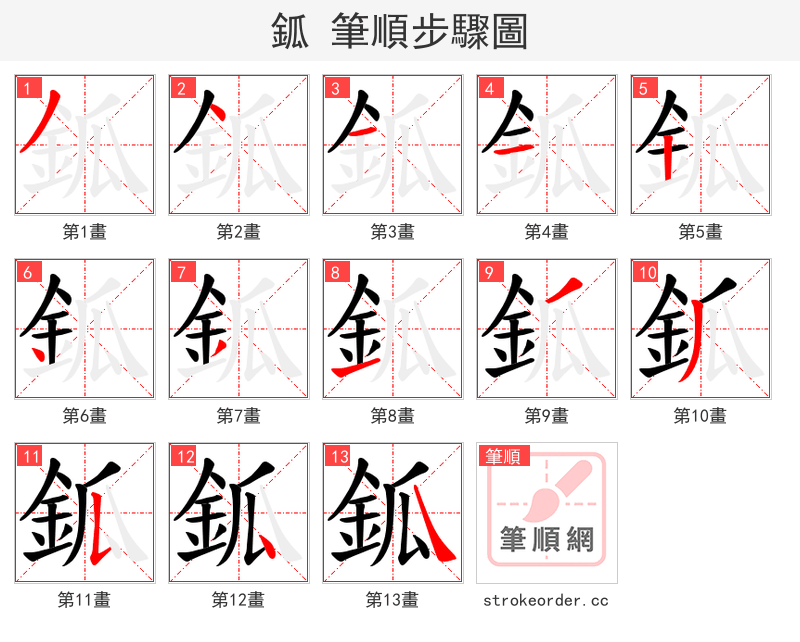 鈲 的笔顺分步演示（一笔一画写字）